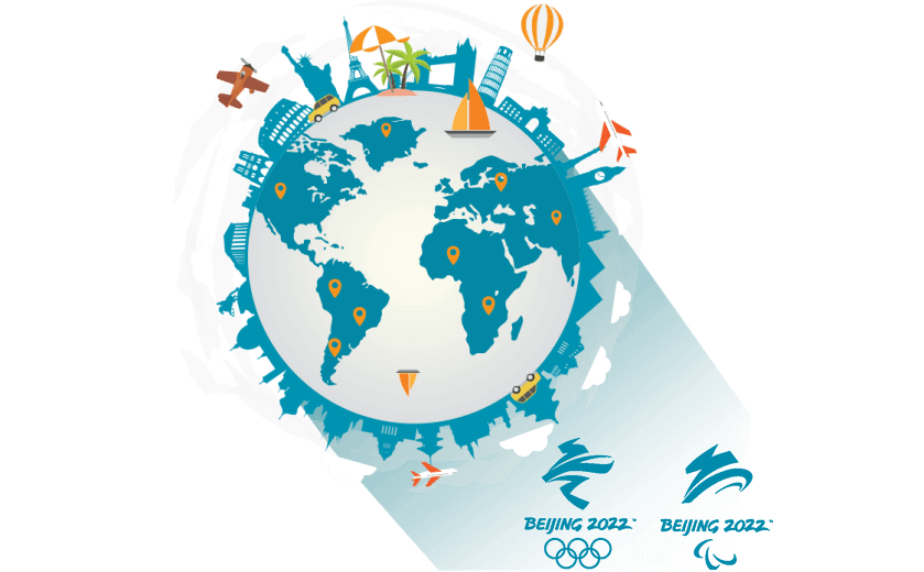 在立陶宛连接到中国的代理 - 速帆加速器